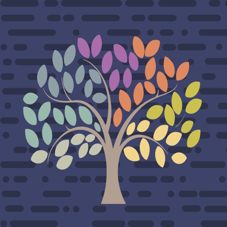 The Genealogy Discord